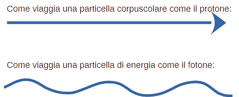 Materia_ed_Energia.png